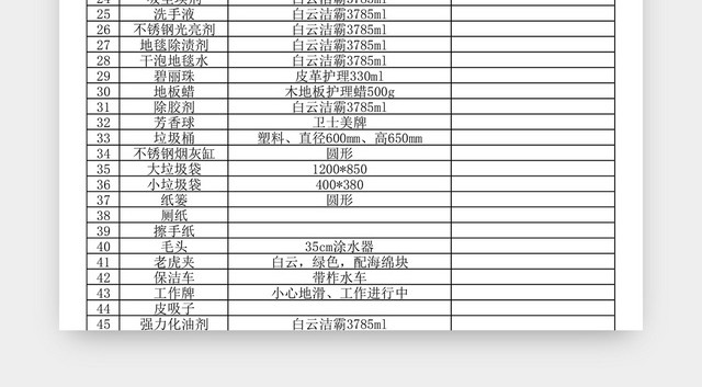 保洁物品明细表EXCEL模板