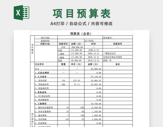 项目预算表EXCEL模板