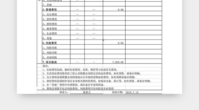 项目预算表EXCEL模板