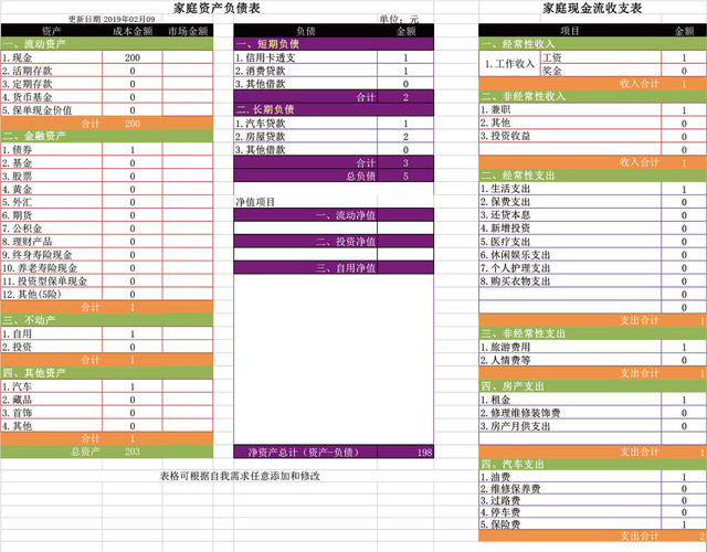 家庭资产负债表现金流收支表收支预算表EXCEL模板