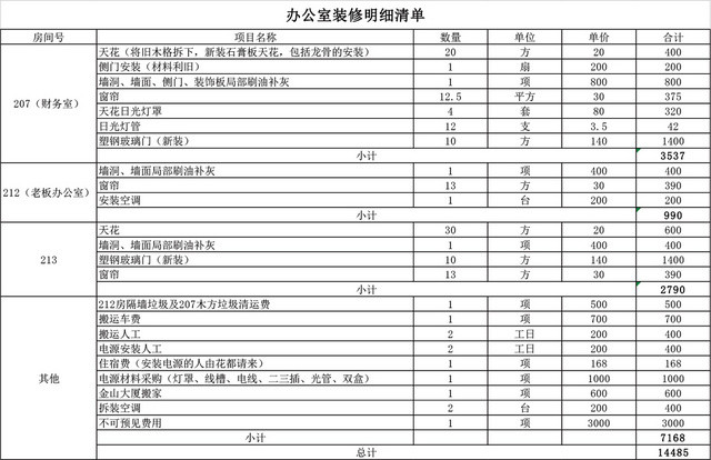 办公室装修预算表EXCEL模板