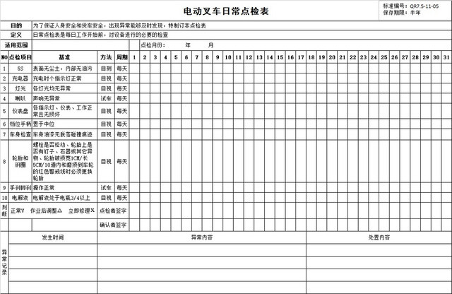 电动叉车日常点检表EXCEL模板