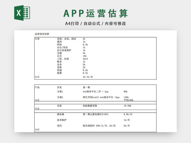 APP运营费用估算表EXCEL模板