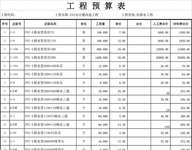 给排水预算表EXCEL模板