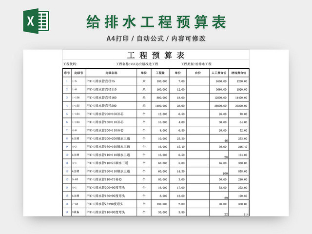 给排水预算表EXCEL模板