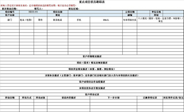 重点项目状态跟踪表EXCEL模板