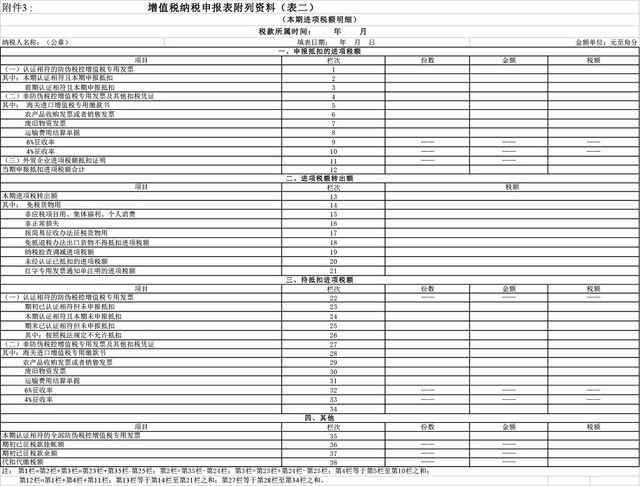 增值税纳税申报表EXCEL模板