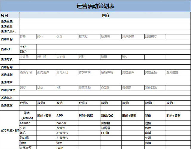 运营活动策划表EXCEL模板