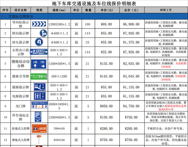 地下车库交通设施标牌标线清单EXCEL模板