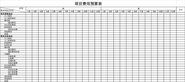 项目费用预算表EXCEL模板