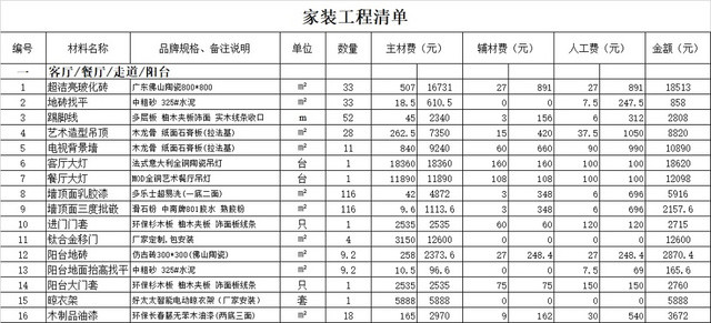 装修报价单报价明细表EXCEL模板