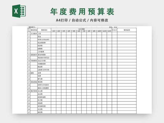 公司年度费用预算表EXCEL模板