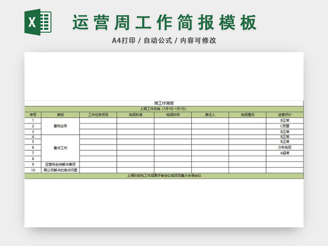 运营周工作简报EXCEL模板