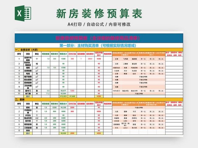 新房装修预算表EXCEL模板