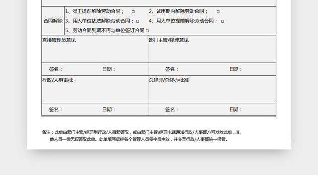 辞职辞退申请单