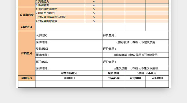 面试评价表套表