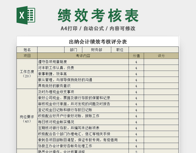 出纳岗位绩效考核表