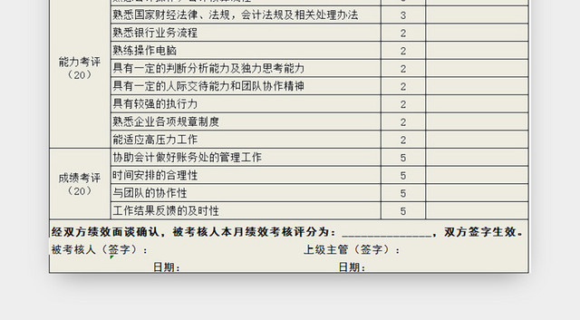 出纳岗位绩效考核表