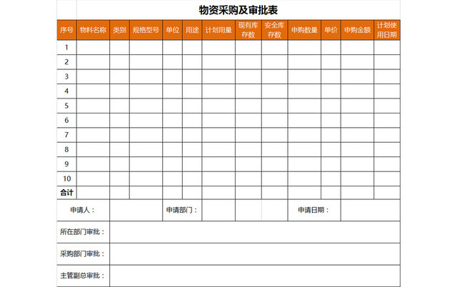 常用物资采购及审批表EXCEL模板