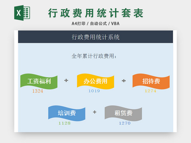 行政费用统计系统套表