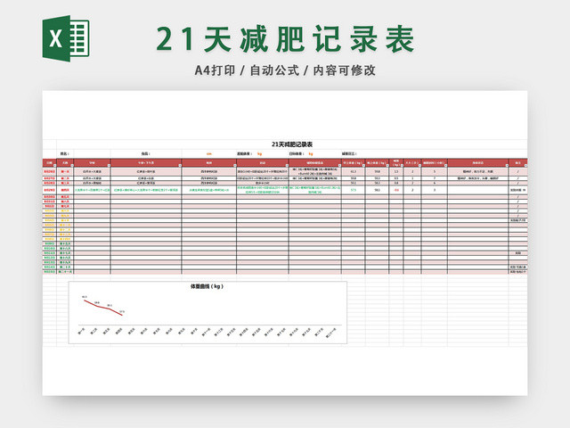 21天减肥记录表有效督促你