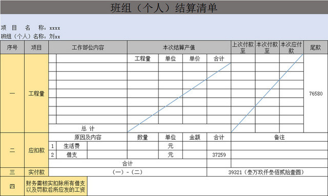 工程项目结算单项目清算验收单