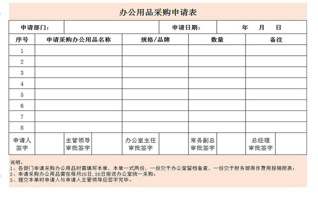 公司部门办公用品采购申请清单EXCEL表