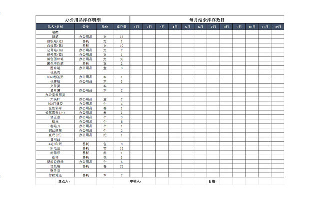 公司办公用品库存明细EXCEL表