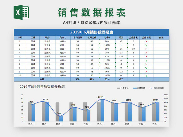 企业公司销售数据报表