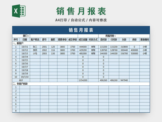 企业公司销售月报表