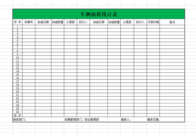 车辆加油统计表