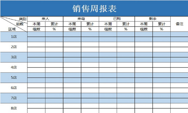 企业公司销售周报表