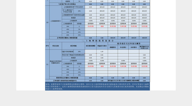 土地增值税测算表