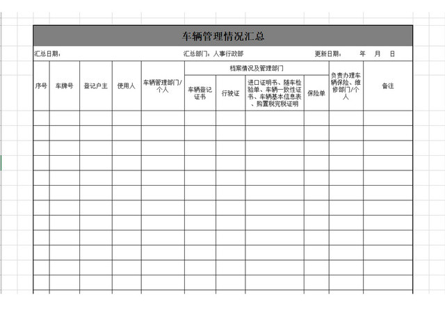 车辆情况统计表