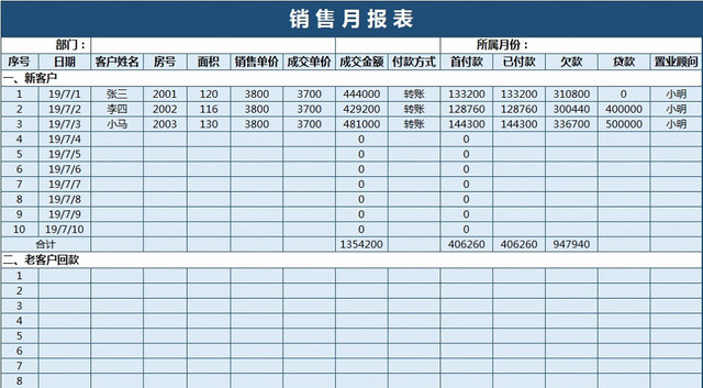 企业公司销售月报表