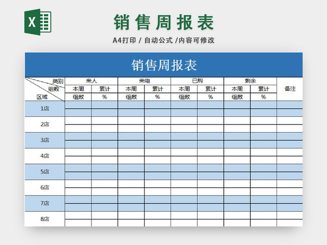 企业公司销售周报表