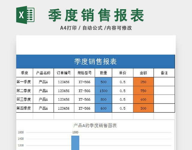 企业公司季度销售报表