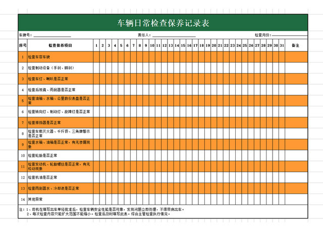 车辆检查记录表