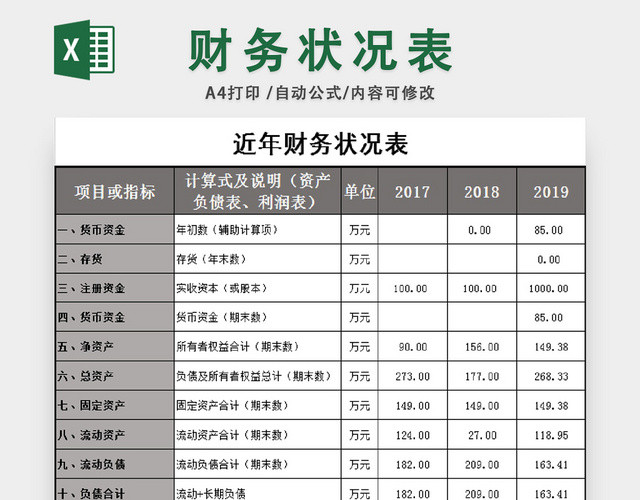 企业公司财务状况表