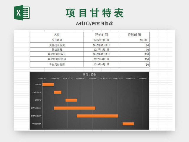 公司项目甘特图