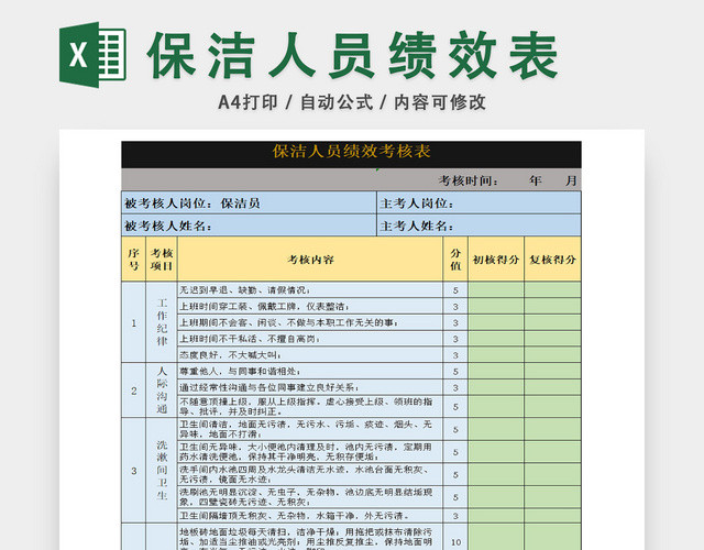 保洁人员绩效考核表