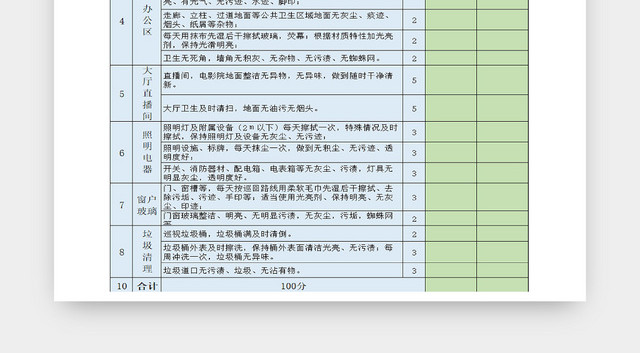保洁人员绩效考核表