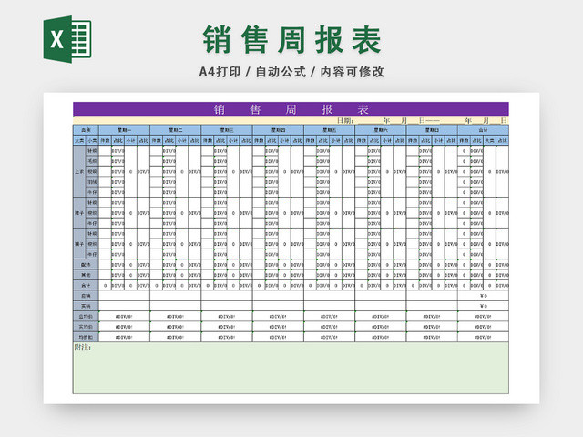 服装店销售周报