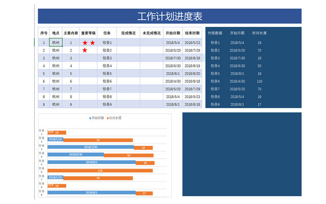 工作计划进度表