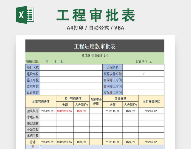 工程进度审批统计表