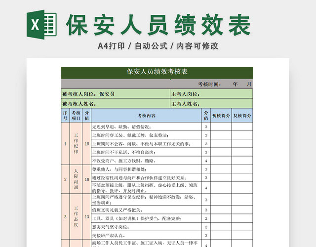 保安人员绩效考核表