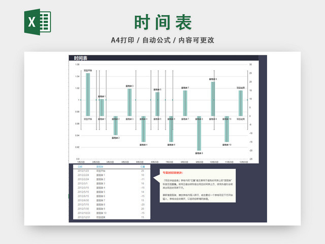 项目进度表
