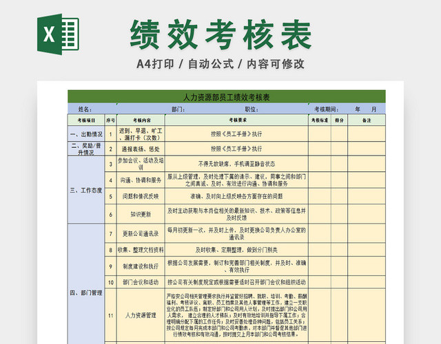 企业绩效考核统计表