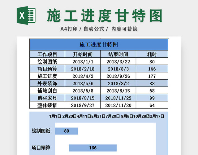 施工进度图