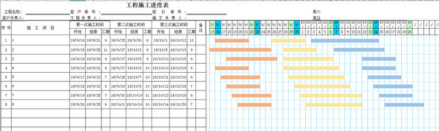 施工进度表